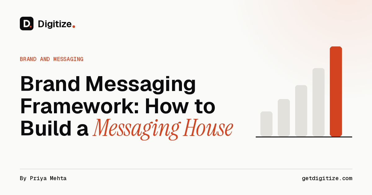 Digitize title card for a guide to building a brand messaging framework and messaging house