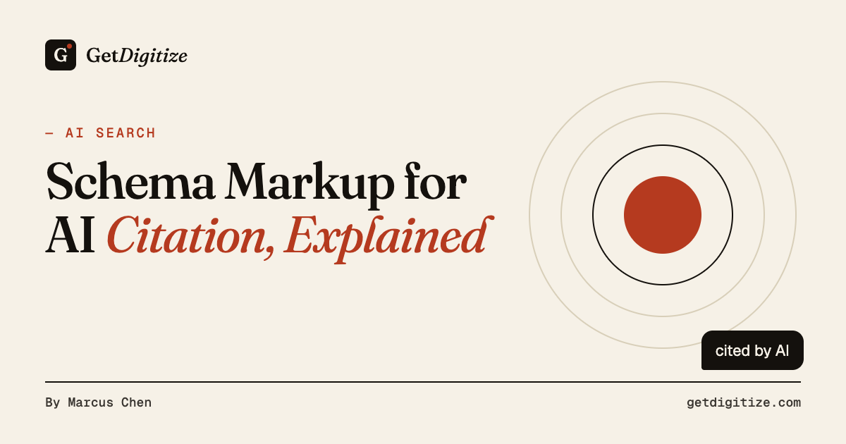 GetDigitize title card for Schema Markup for AI Citation, Explained